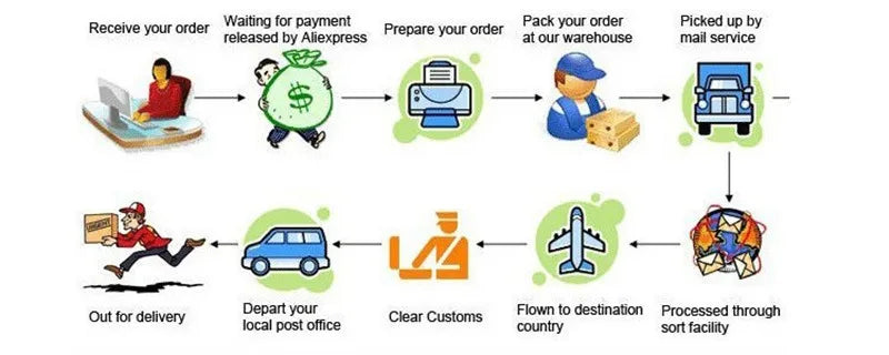 Pure White Porcelain Plate