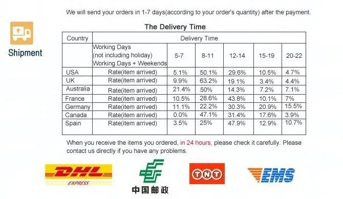 Pure White Porcelain Plate