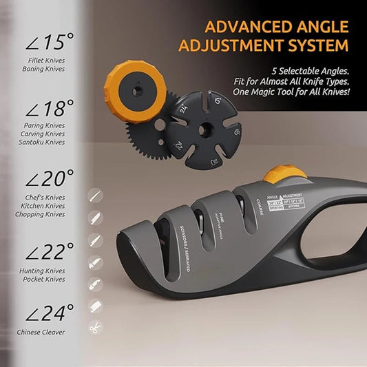 Safe Kitchen Knife Sharpener