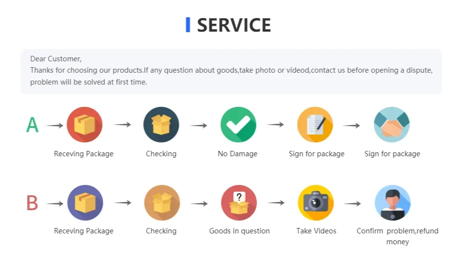 Handheld 3-Stage Sharpener