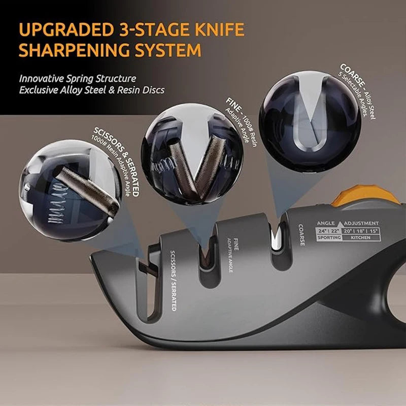 Safe Kitchen Knife Sharpener