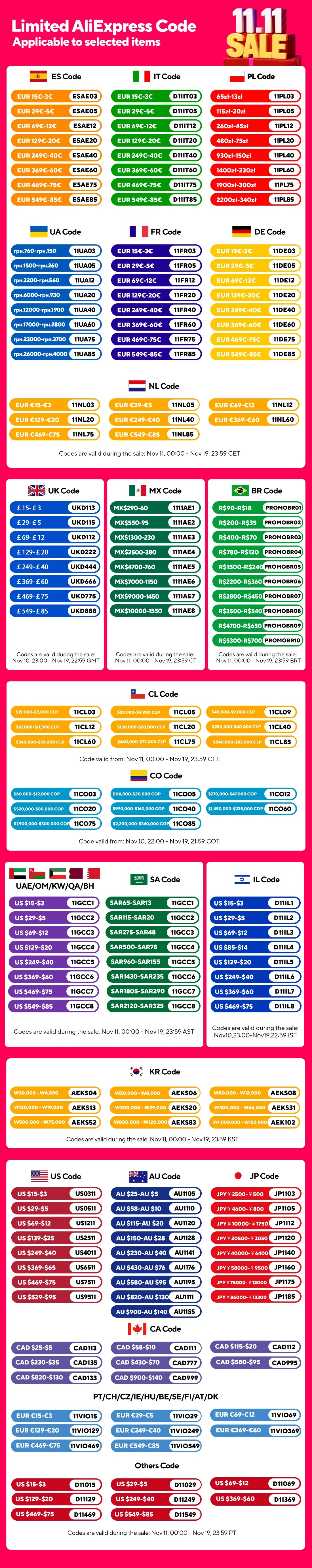 Acacia Checkerboard Cutting Board