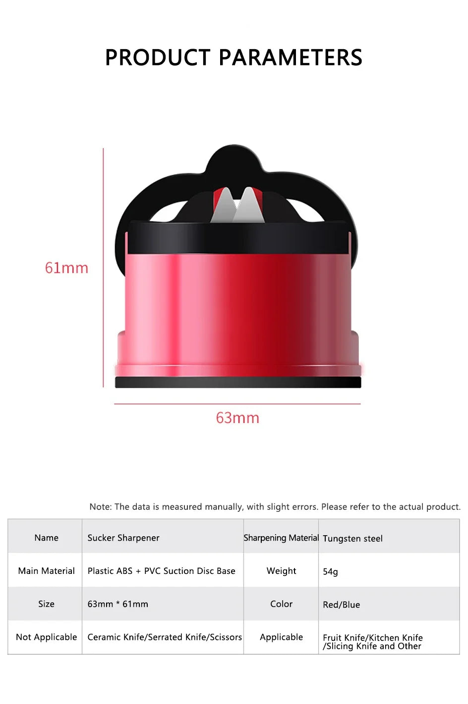 Handheld 3-Stage Sharpener