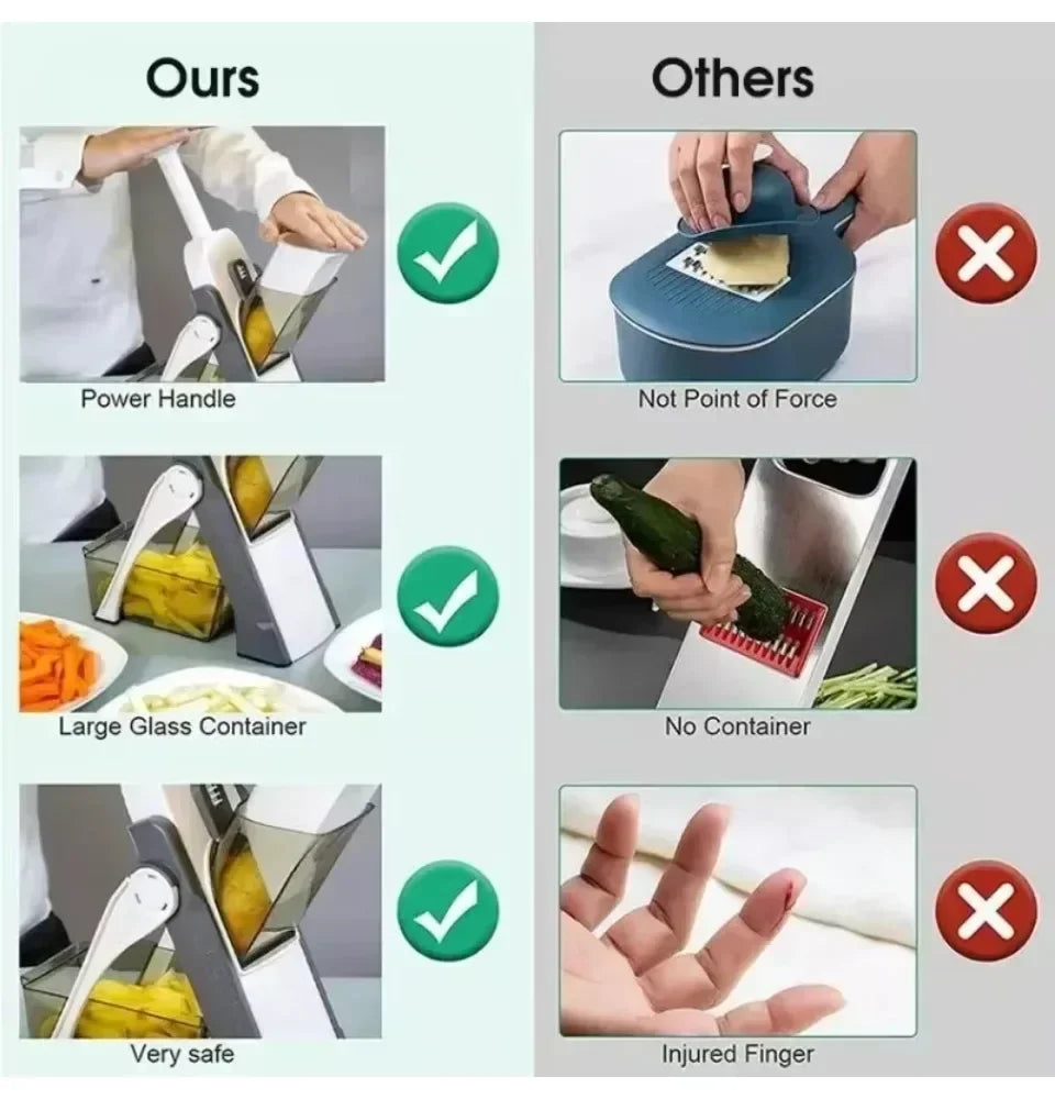 Multifunction Kitchen Food Chopper