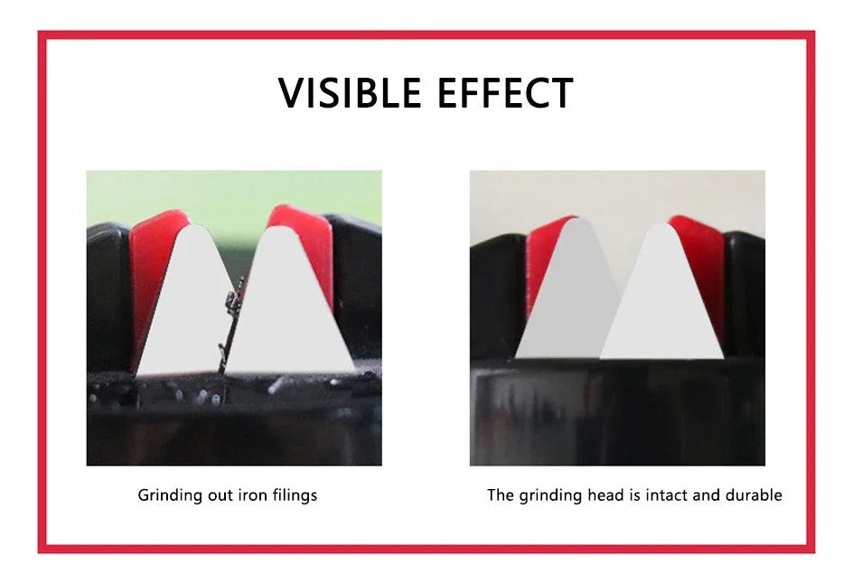 Handheld 3-Stage Sharpener